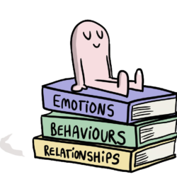 Adult Counseling Intake Form Adult Counseling Intake Form