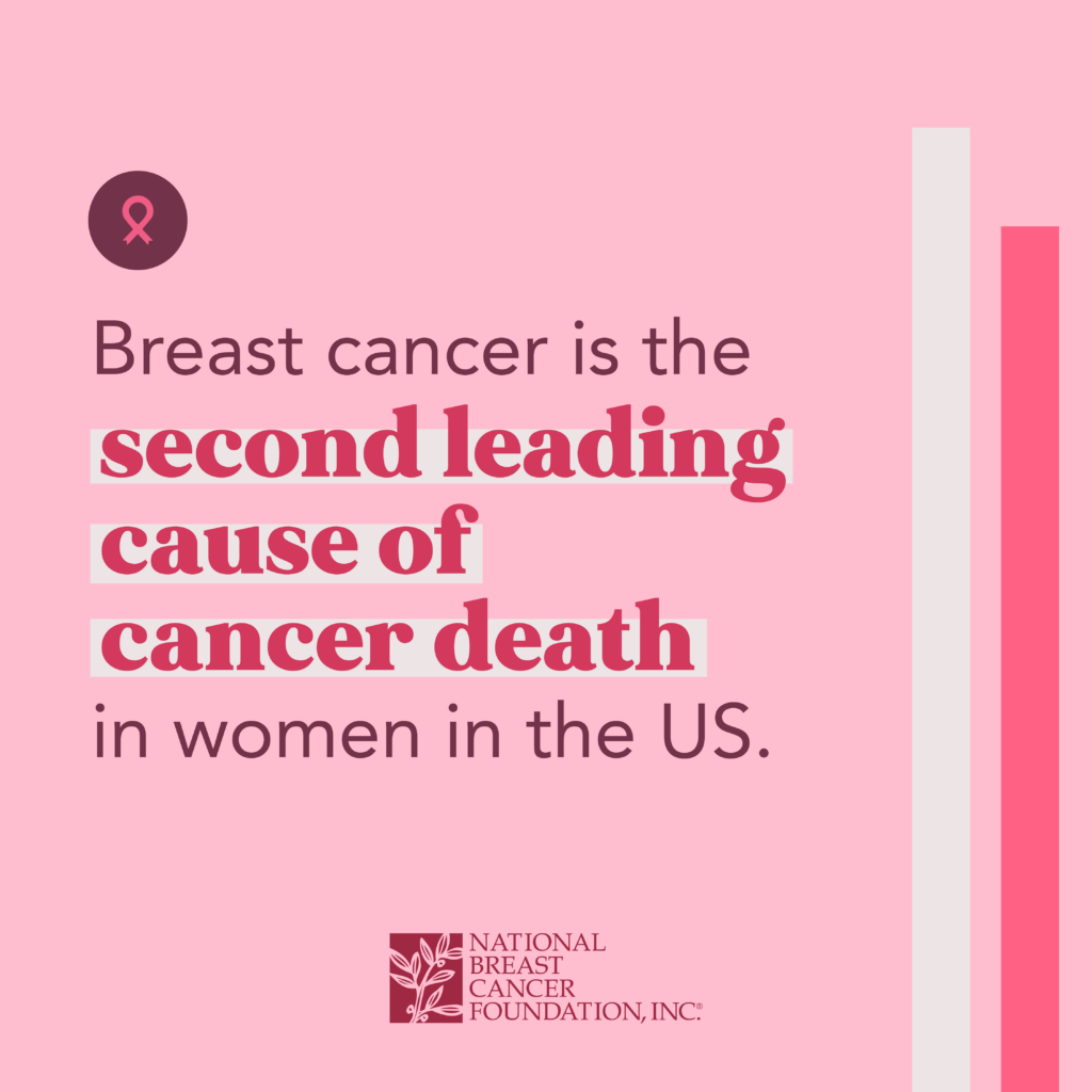 2022-Breast-Cancer-Stats-v03_Second-Leading-SQ-1024x1024
