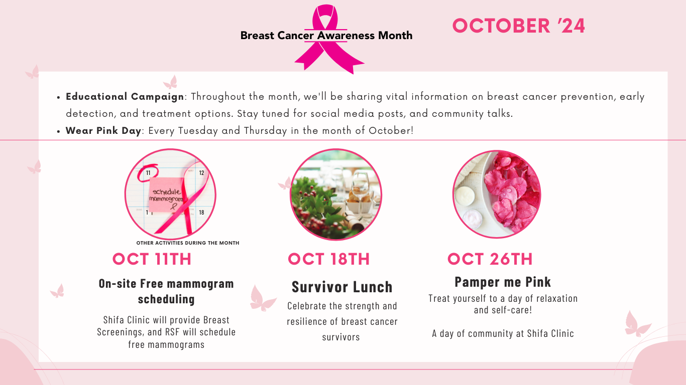 Breast Cancer Awareness Month 2024 (Website) (2)